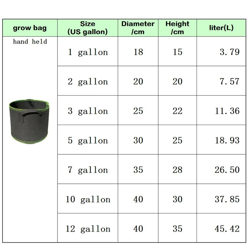 1-5Pcs Vegetable/Flower/Plant Grow Bags 1/2/3/5/7/10/12Gallons Thickened Non-Woven Grow Bags Aeration Fabric Pots with Handles