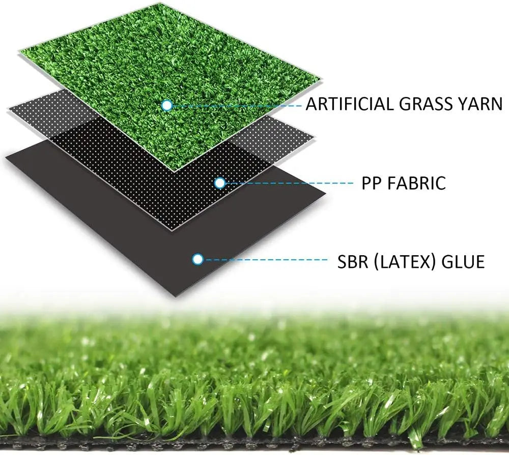 Artificial Grass Turf Lawn 5 FT x8 FT(40 Square FT), Realistic Synthetic Grass Mat,Indoor Outdoor Garden Lawn Landscape for Pets